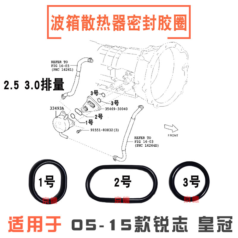 适用于2005~2015款皇冠锐志变速箱波箱散热器底座密封胶圈0型圈