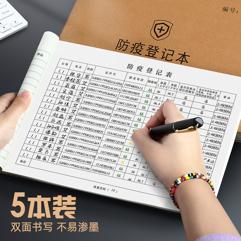 场所来访人员登记表外来人员监测体温记录表每日员工消毒登记表格薄