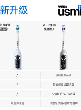 笑容加usmile电动牙刷 P20PRO 新品 扫振四区圆屏礼物