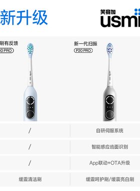 新品圆屏扫振四区电动牙刷笑容