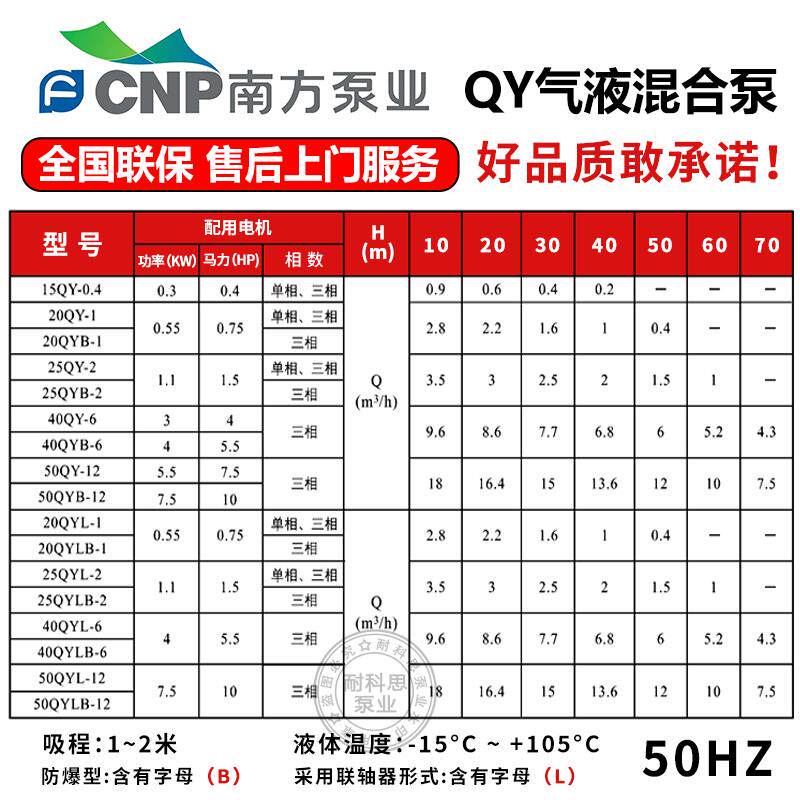 新款南方水泵QY气液混合泵自吸式臭氧溶气泵水养殖增氧不包邮