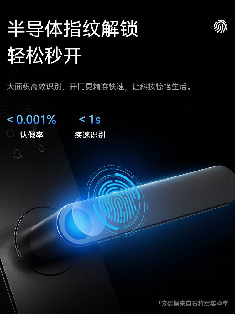 石将军指纹锁家用防盗门密码锁智能门锁电子锁全自动刷卡十大品牌