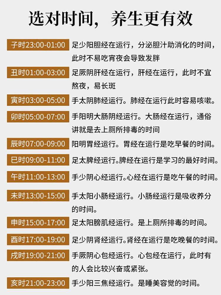 中医美容院挂钟客厅养生馆八卦钟表家用时钟十二时辰子午流注挂表