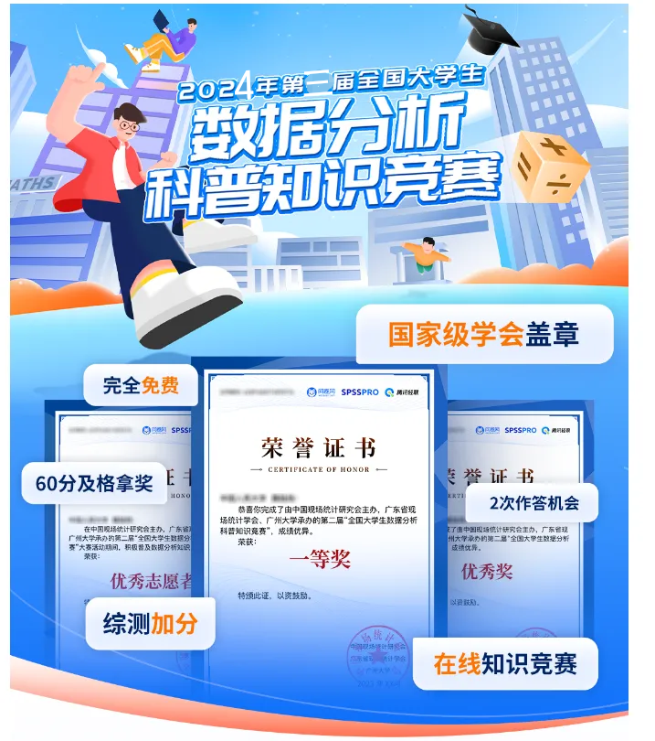 SPSSPRO竞赛数据分析科普全国大学生综测辅导加分培训证书开发