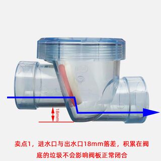 厨房下水道下水管防反水防返水倒灌止回阀止逆阀逆止阀防反味防臭