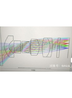 专业光学设计代做-Zemax、CodeV、Lighttools成像/照明设计及仿真