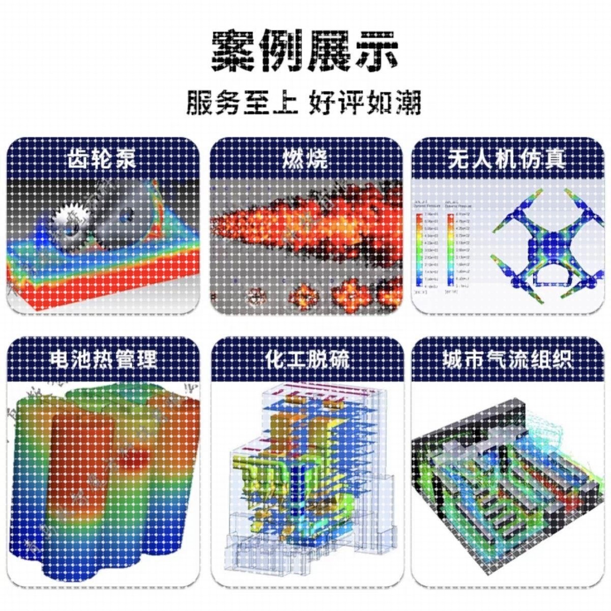 Ansys Fluent Abaqus Workbench Adams Maxwell有限元彷真分析