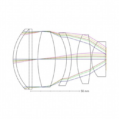 红外导引头四象限探测器光学系统设计 红外 zemax镜头设计
