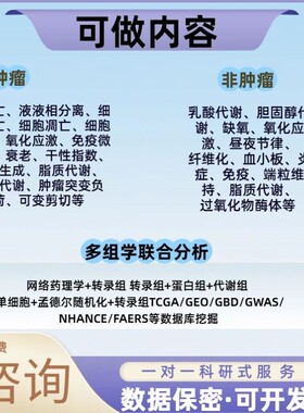 生信分析服务|GBD数据库|NHANES数据库|选题指导数据代分析服务