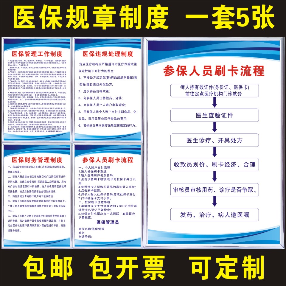 医保规章参保人员财务工作管理宣传栏定点药店管理药店销存制度牌