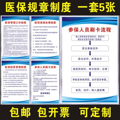 医保规章参保人员财务工作管理宣传栏定点药店管理药店销存制度牌