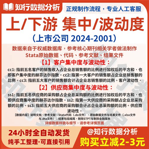 客户和供应商的集中度和波动性2024-2001含Stata原始、代码与结果