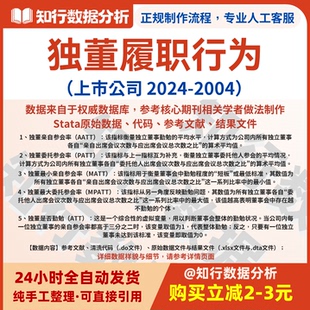 上市公司独董履职行为2024-2004包含Stata原始、代码与结果