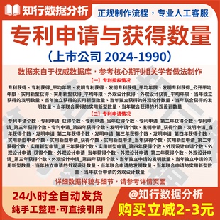 上市企业专利申请与获得数据2024-1990目前最全2025.07.17更新