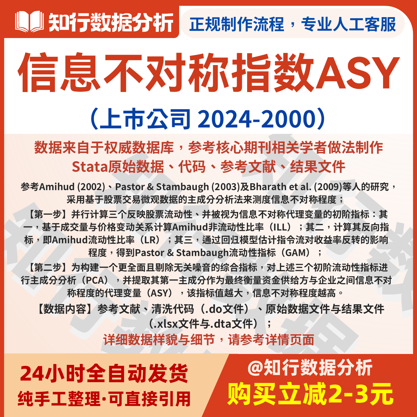 上市公司信息不对称指数ASY2024-2000包括Stata原始、代码与结果