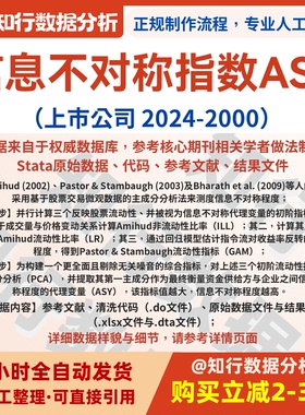 上市公司信息不对称指数ASY2024-2000包括Stata原始、代码与结果