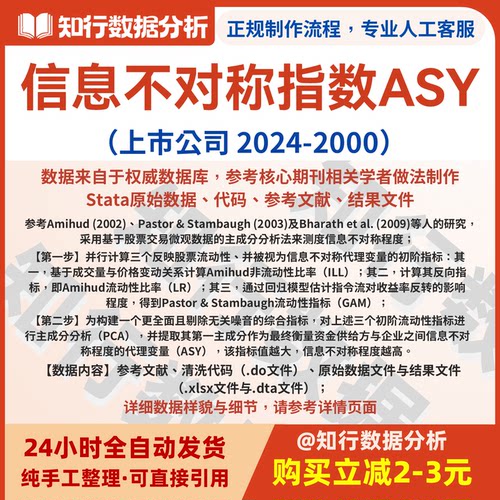 上市公司信息不对称指数ASY2024-2000包括Stata原始、代码与结果