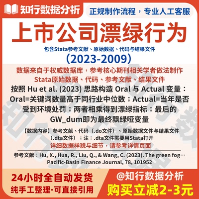 上市公司漂绿数据2023-2009包含Stata原始数据、代码与结果