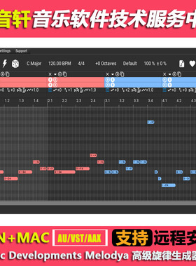 Music Developments Melodya v1.5.5 高级旋律生成器插件 WIN+MAC