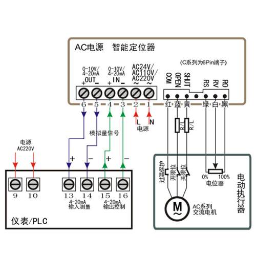 新款电动执行器控制模块FC11A/C/R智能调节VP-M426k526电动阀包邮