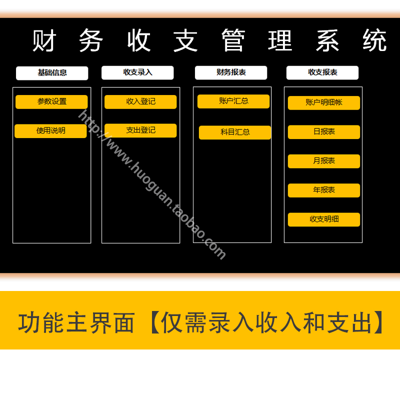 财务收支系统自动生成收入支出