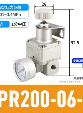 新款原装精密调压阀GPR20006L GPR30008M GPR40015H GPR40010包邮