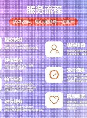Python代编程深度学习机器学习神经网络数据分析算法自然语言处理