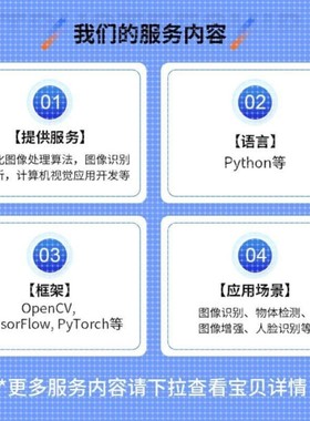图像处理opencv计算机视觉python检测追踪c++识别计数3d分割代做