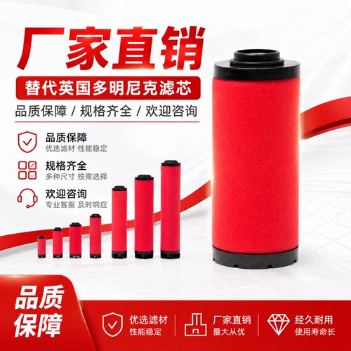 环海滤芯过滤器多明尼克冷干机DH
