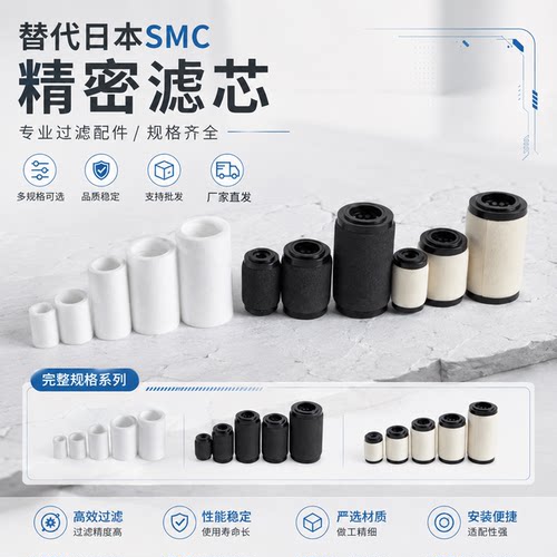替代日本SMC不锈钢滤芯AF20P/40P