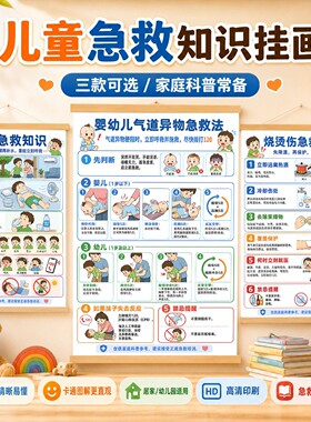 婴幼儿急救知识挂图家庭挂墙电表箱遮挡装饰画免打孔实木长条挂画