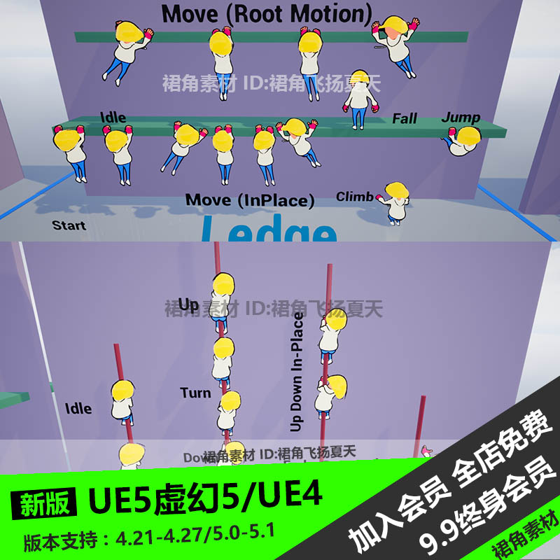 UE5虚幻4 游戏2D卡通人物动作动画包攻击跳跃跑Frank Platformer