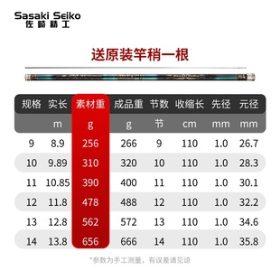 新日本进口碳素传统钓昭和鱼竿超轻超硬9 13Z 14米钓