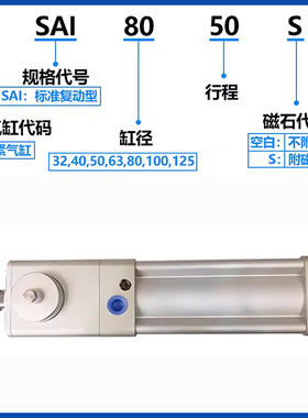 新款/BSAI系列/标准抱紧带锁气缸/BSAI/32/40/50/63/80/100-S现货