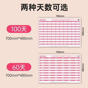 60/100 Day Motivational Self-Discipline Plan Wall Sticker -