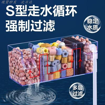 新型鱼缸过滤器小型外置壁挂式
