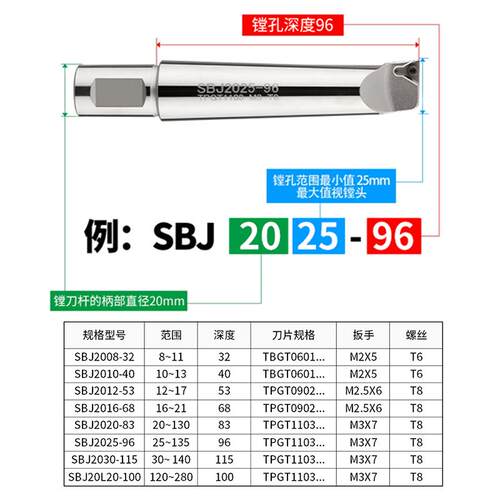 新款数控可微调精镗刀杆NBH2084精镗套装sbj2020抗震加硬加长包邮