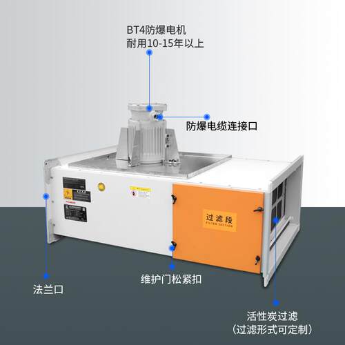 新款BGDF防爆型低噪音离心管道排风机BT4 CT456工业吊顶过滤包邮