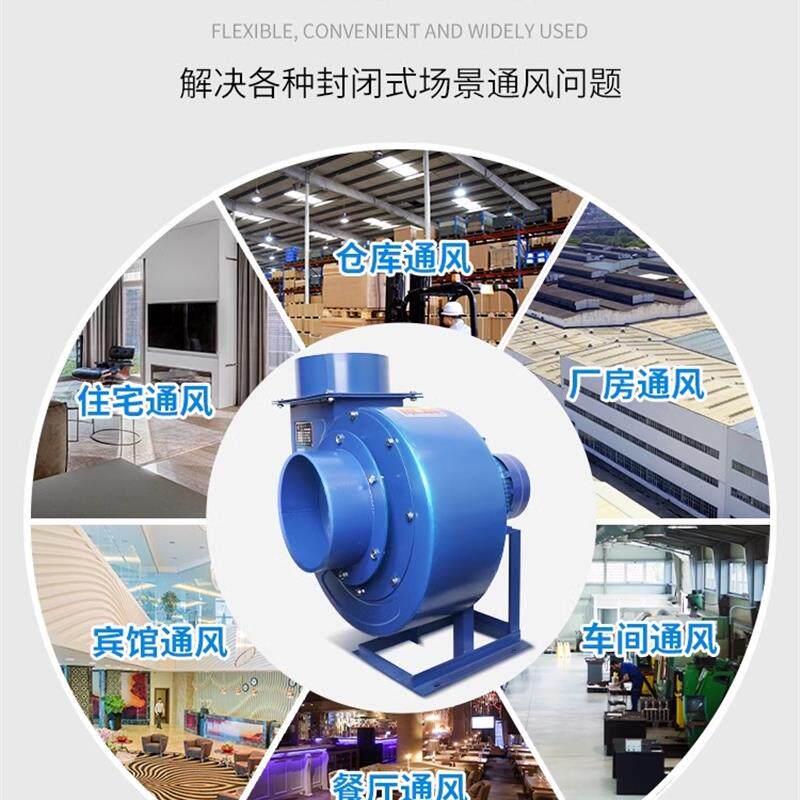 新款CF离心风机厨房220V工业抽风机蜗牛排气扇380V大功率吸风包邮