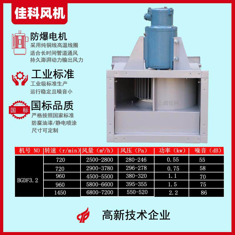新款上虞BGDF防爆离心式管道风机矩形管道排风机低噪音防爆管包邮