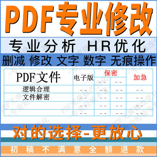 PDF删减修改文件优化属信内容无痕个人分析专业报告修PDF复改ps图