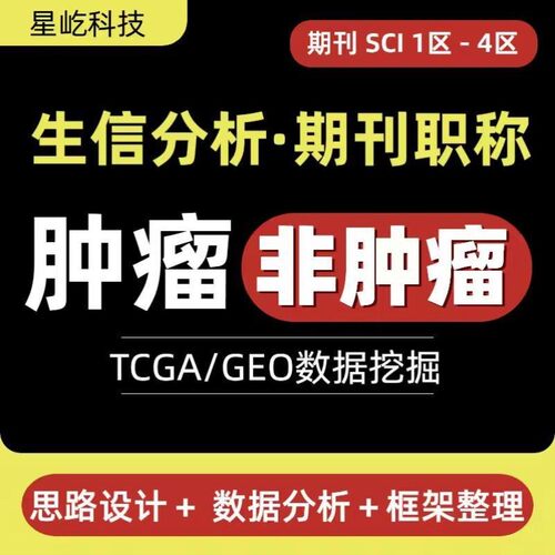 铁死亡图铁死亡相关图表绘制数据分析