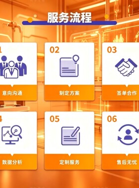 单细胞空间转录组geoGBD基因组组装组学数据分析生信分析服务TGGA