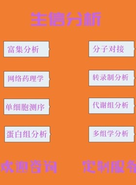 网络药理学分子对接中药网络药理学教程自学入门零基础课程G107