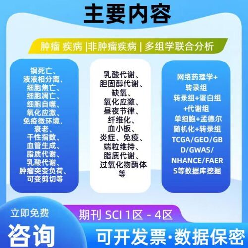 生信分析单细胞测序空间转录组数据分析基因微生物表观代谢蛋白组