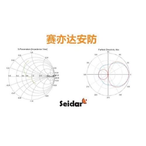 CST/HFSS微带天线设计阵列缝隙馈线仿真圆极化赛亦达Seidar