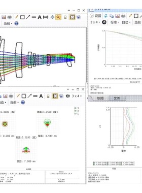 Zemax光学设计