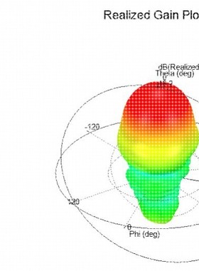 hfss天线代做ADS/CST/zemax电磁Comsol/fdtd/Amesim/feko仿真射频