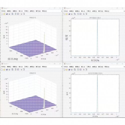 雷达信号处理程 雷达系统彷真 matlab SAR程序合集