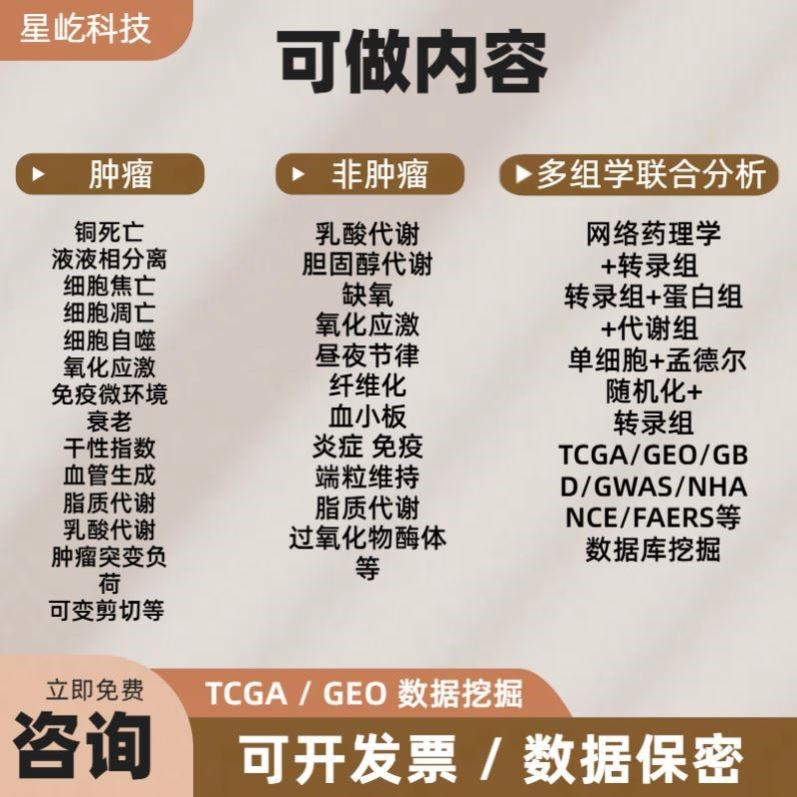 MR孟德尔随机化 1-9分定制服务 多组学中介药靶MR 基因组分析